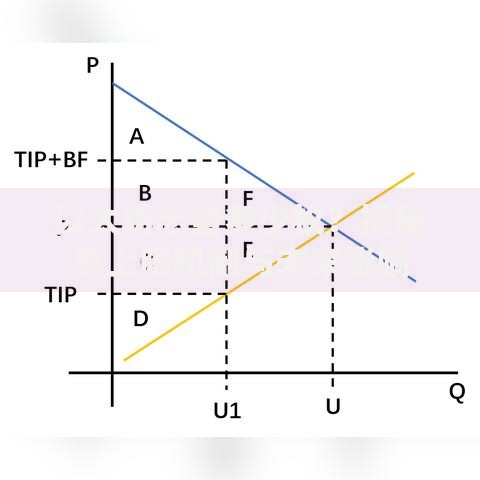 以太坊总量多少枚？揭秘其上限机制与未来影响