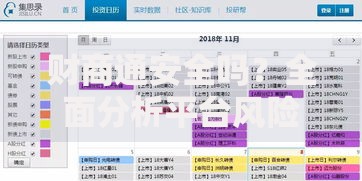 财商通安全吗？全面分析平台风险与用户真实反馈