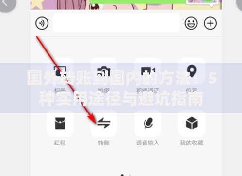 国外转账到国内的方法：5种实用途径与避坑指南