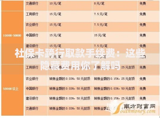 社保卡跨行取款手续费：这些隐藏费用你了解吗