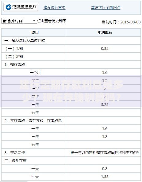 建行定期存款利息是多少？现在存钱划算吗？