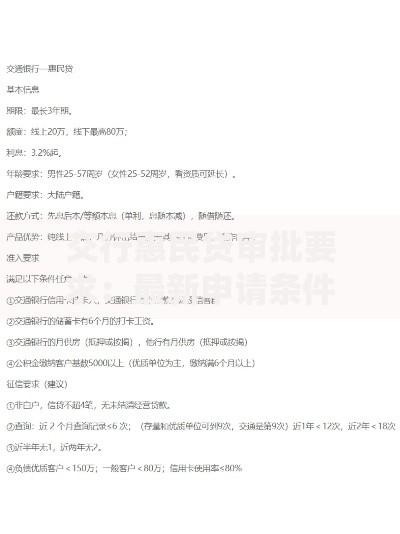 交行惠民贷审批要求：最新申请条件与快速通过技巧