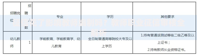 征信花了影响教师编制吗？教师职业征信审核全解析