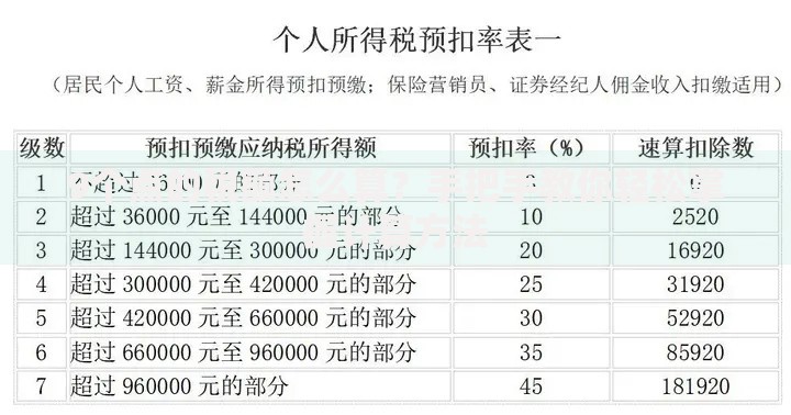 9个点的税额怎么算？手把手教你轻松掌握计算方法