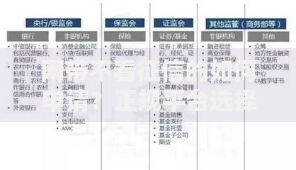 网带不看征信的如何申请？正规平台选择指南及风险解析