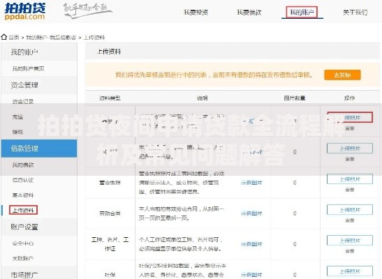 拍拍贷夜间申请贷款全流程解析及常见问题解答