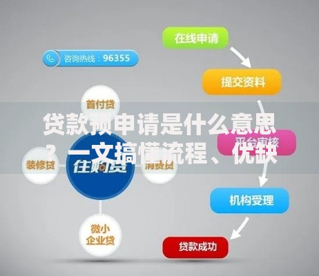 贷款预申请是什么意思？一文搞懂流程、优缺点和避坑技巧