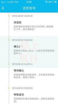 网上有什么贷款的口子？解析正规借款渠道与避坑指南