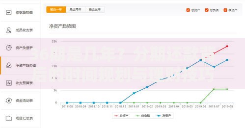 36期是几年？分期还款背后的时间规划与理财技巧