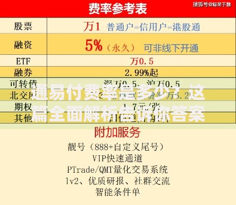 通易付费率是多少？这篇全面解析告诉你答案！