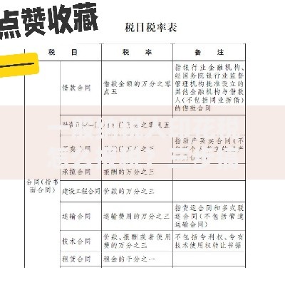 一般纳税人印花税怎么报税？三步搞定申报流程与常见问题