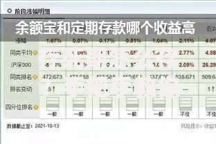 存死期怎么存？手把手教你安全收益两不误