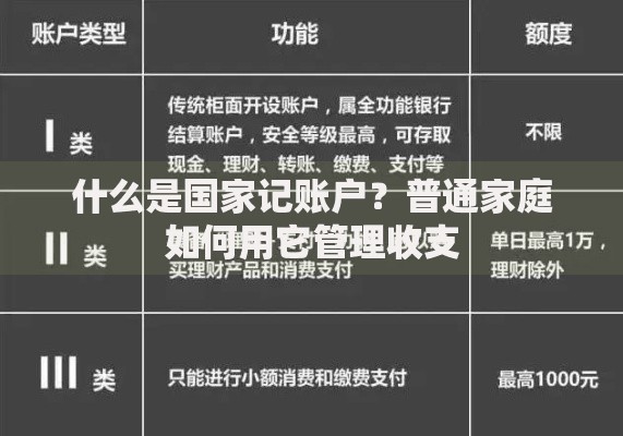 什么是国家记账户？普通家庭如何用它管理收支