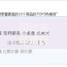 同比去年增长百分比怎么算？三步轻松掌握核心方法