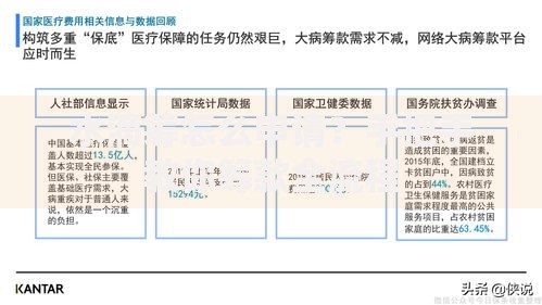 水滴筹怎么申请？手把手教你筹款全流程