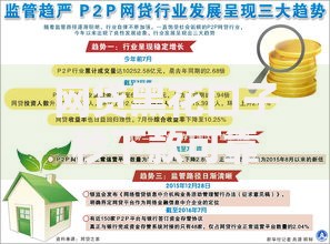网贷黑花口子秒下款可靠吗？深度解析风险与防骗技巧