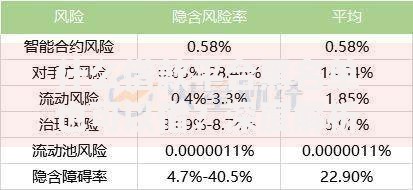 什么借款平台黑名单也可以借？深度解析黑户贷款渠道与风险