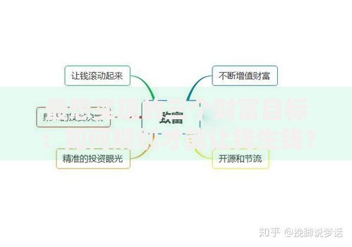 最想实现的三个财富目标：如何规划才能让钱生钱？