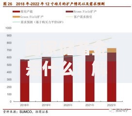 国家储备金是什么？解析它的作用与老百姓的日常关联