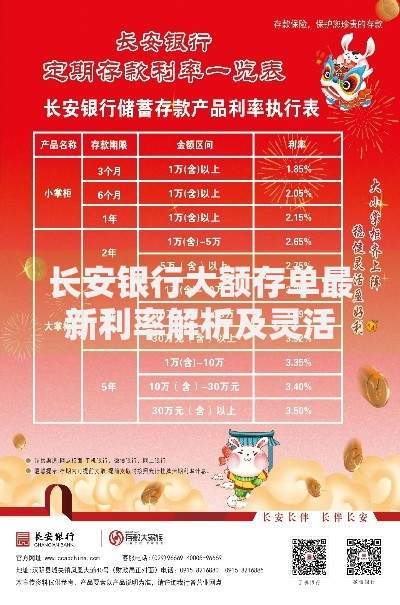 长安银行大额存单最新利率解析及灵活理财攻略