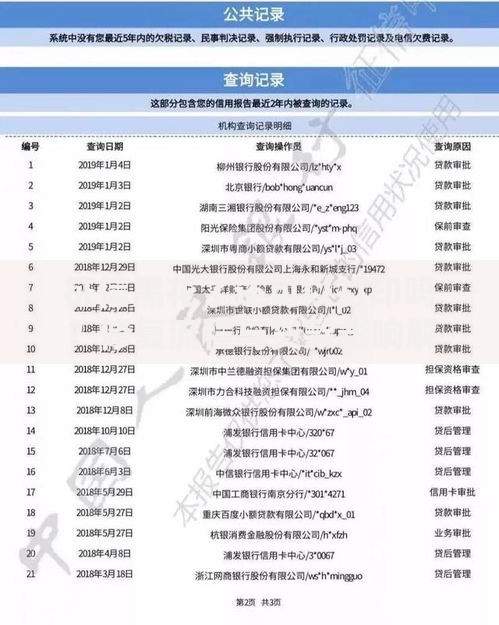 征信黑花了还可以打印吗?修复流程与贷款影响解析 征信黑花了还可以打印吗?修复流程与贷款影响解析