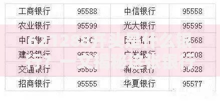 621288开头是什么银行？一文揭秘这张银行卡的归属信息