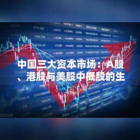 中国三大资本市场：A股、港股与美股中概股的生存指南
