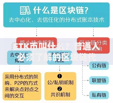 ETK币叫什么？普通人必须了解的区块链代币秘密