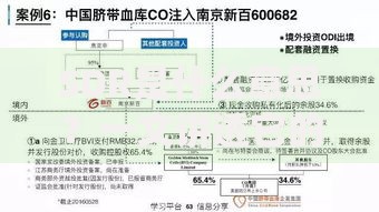SDR是什么意思？一文讲透它的运作逻辑与生活关联