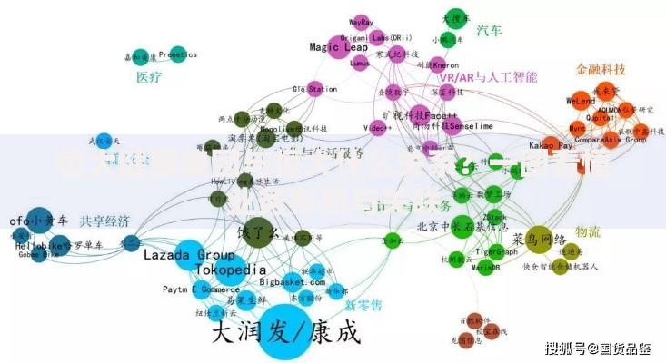 恒大健康集团与恒大什么关系？一图看懂业务布局与关联