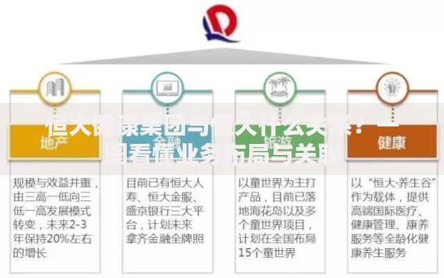 恒大健康集团与恒大什么关系？一图看懂业务布局与关联