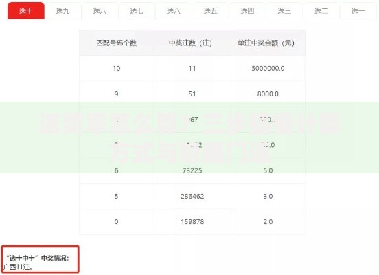 返奖率怎么算？三步搞懂计算方式与隐藏门道