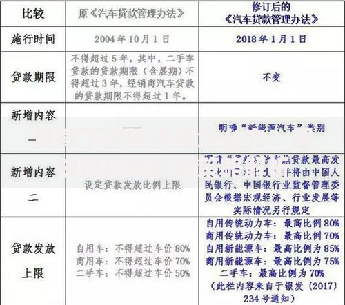 贷款下款被冻结怎么办?解决流程与应对策略解析 贷款下款被冻结怎么办?解决流程与应对策略解析