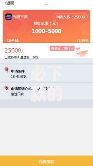必下款的网贷口子2025征信花如何快速申请通过
