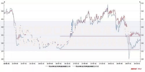 流动性缺口率监管标准：关键指标如何影响你的钱袋子？