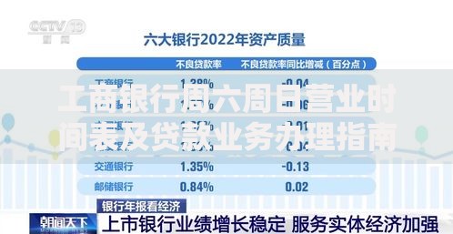 工商银行周六周日营业时间表及贷款业务办理指南