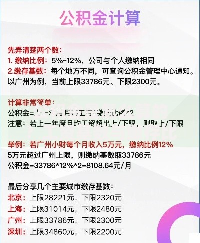 公积金是怎么算的？工资基数与缴存比例全解析