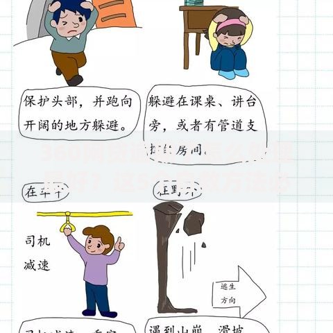 360网贷逾期了怎么处理最好？这5个自救方法必须知道