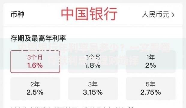 中国银行年利率是多少？一文看懂存款利息与理财选择