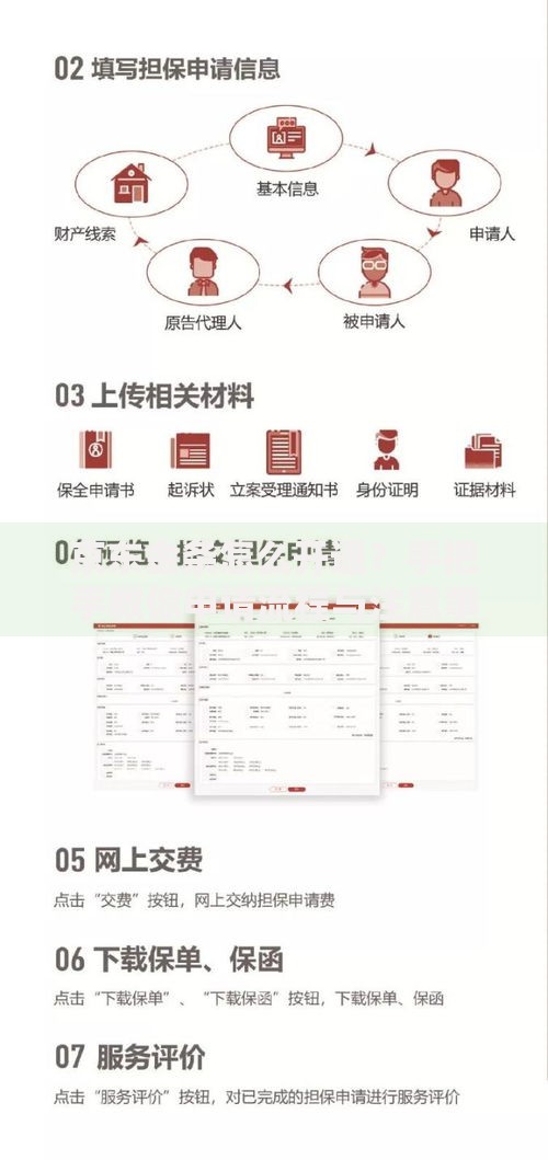 京东金条怎么开通？手把手教你申请流程与注意事项