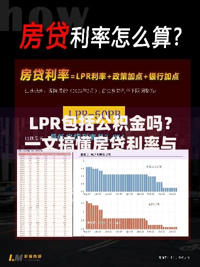 LPR包括公积金吗？一文搞懂房贷利率与公积金贷款关系