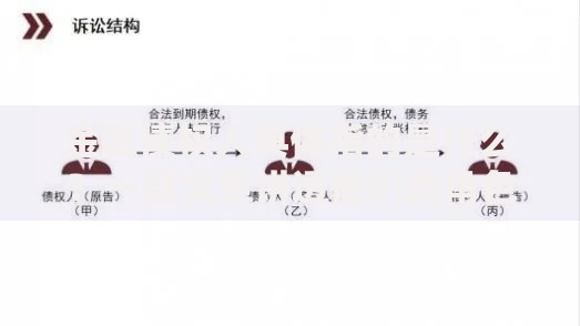 金融债权人具体指的是什么？一篇文章讲透他们的角色与责任
