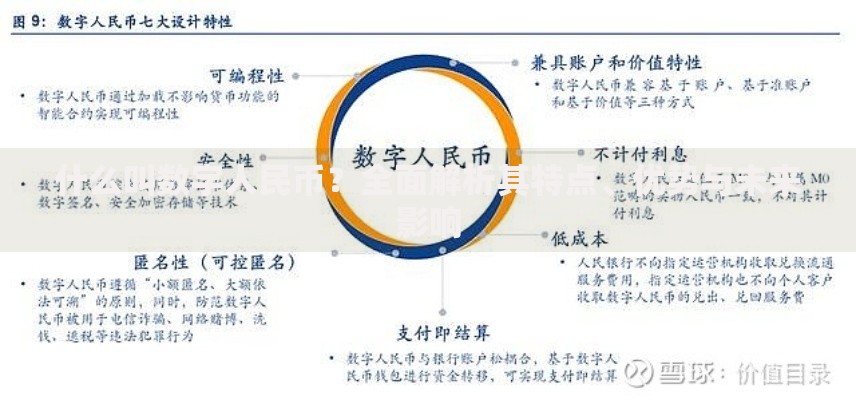 什么叫数字人民币？全面解析其特点、优势与未来影响