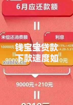 钱宝宝贷款下款速度如何？实测解析流程与时效对比