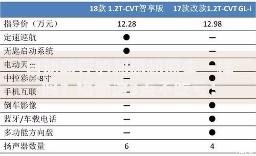 自动转存的利息和原来一样吗？搞懂这3点不吃亏！