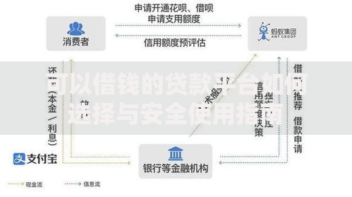 可以借钱的贷款平台如何选择与安全使用指南