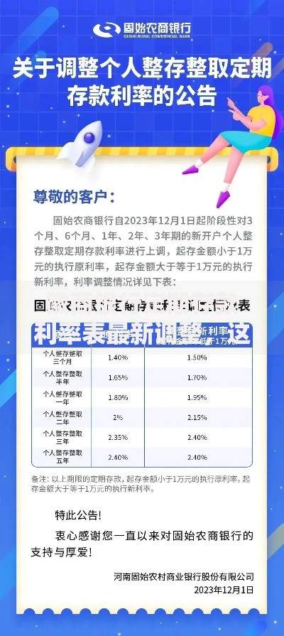 徽商银行定期存款利率表最新调整，这样存钱更划算！