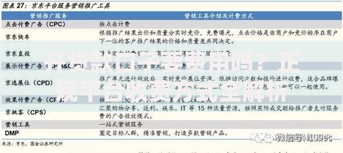 开贷款口子要费用吗？正规平台收费方式全解析