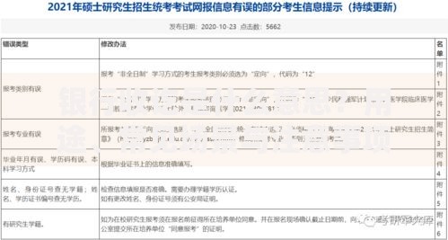 银行收讫是什么意思？用途、常见场景与注意事项全解析