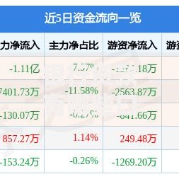 银行贷款有哪些口子？如何选择最适合的融资渠道
